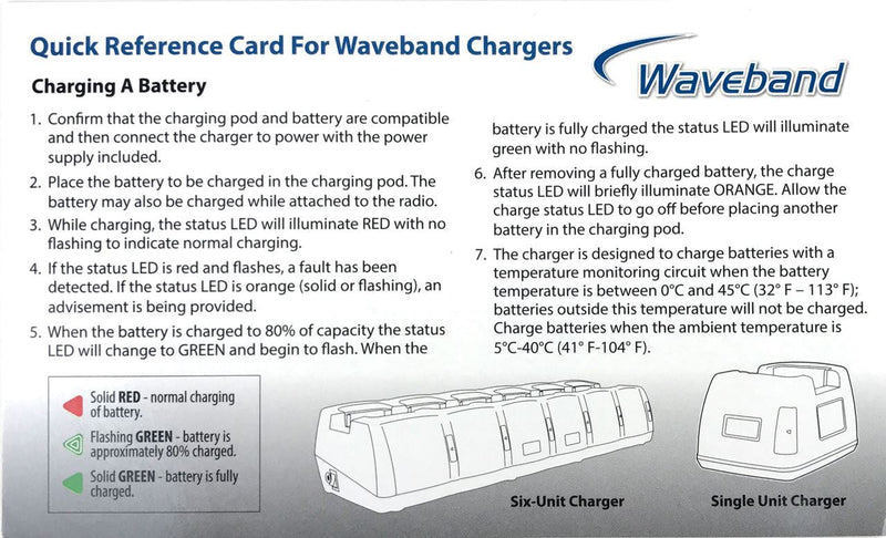 6 Bank Rapid Tri-chemistry Charger for Kenwood NX-411 Portable Radio - Waveband Communications