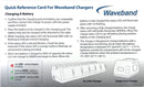 Six station conditioning charger for Icom F50 whisper radios - Waveband Communications