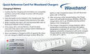 WXTS 6 Bank Charger Tri-Chemistry Charger for Motorola XTS Series Radio Batteries. Equivalent to Motorola WPLN4108B. WB