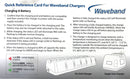 Waveband single station charger for MOTOROLA APX 6000 SERIES RADIO. WB